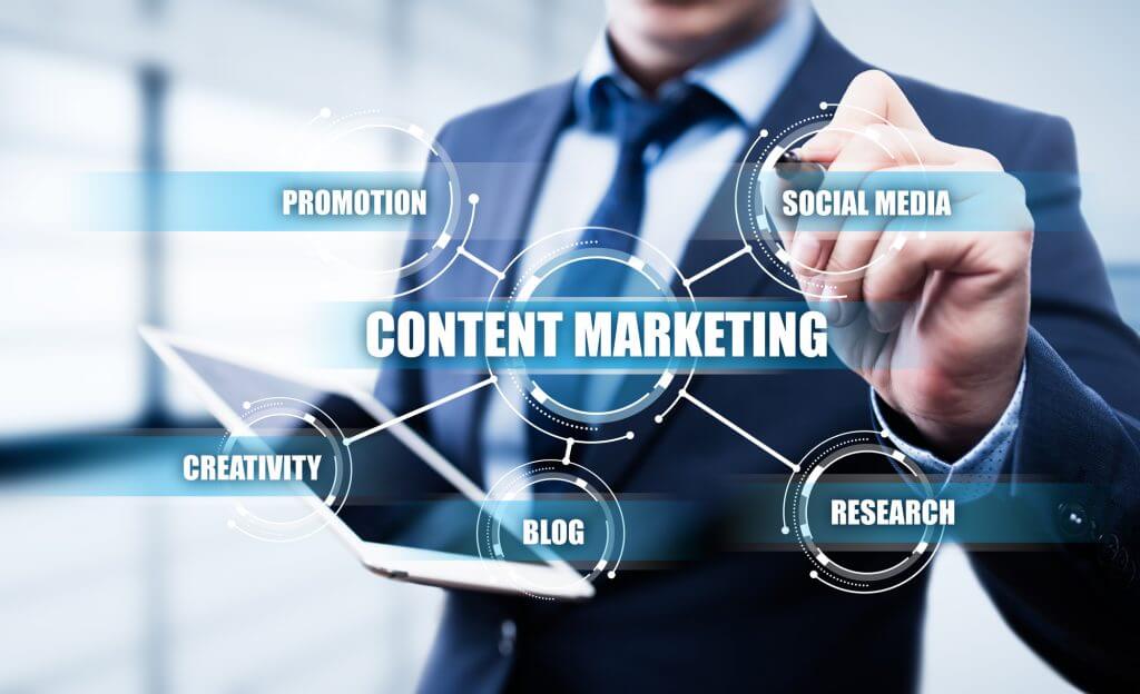 Content Marketing Strategy Business Technology Internet Concept