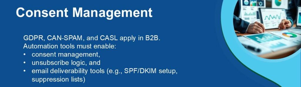 Consent Management and marketing automation